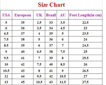 Chunky Heel Buckle Strap High Heel Sandals