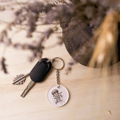 Loop Keychain