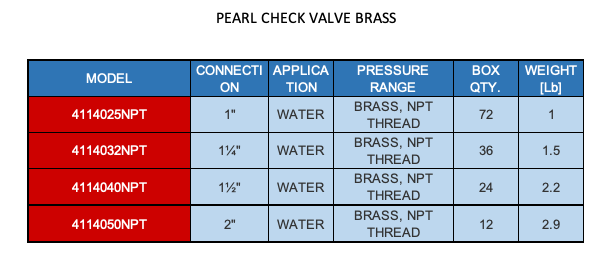 PEARL CHECK VALVE BRASS  2