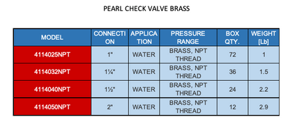 PEARL CHECK VALVE BRASS  2