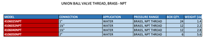 UNION BALL VALVE THREAD, BRASS - NPT  2  3  4
